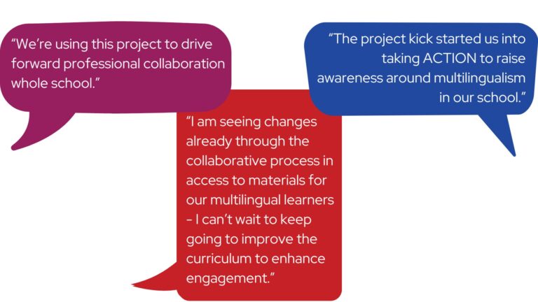 “We’re using this project to drive forward professional collaboration whole school.” “The project kick started us into taking ACTION to raise awareness around multilingualism in our school.” “I am seeing changes already through the collaborative process in access to materials for our multilingual learners - I can’t wait to keep going to improve the curriculum to enhance engagement.”